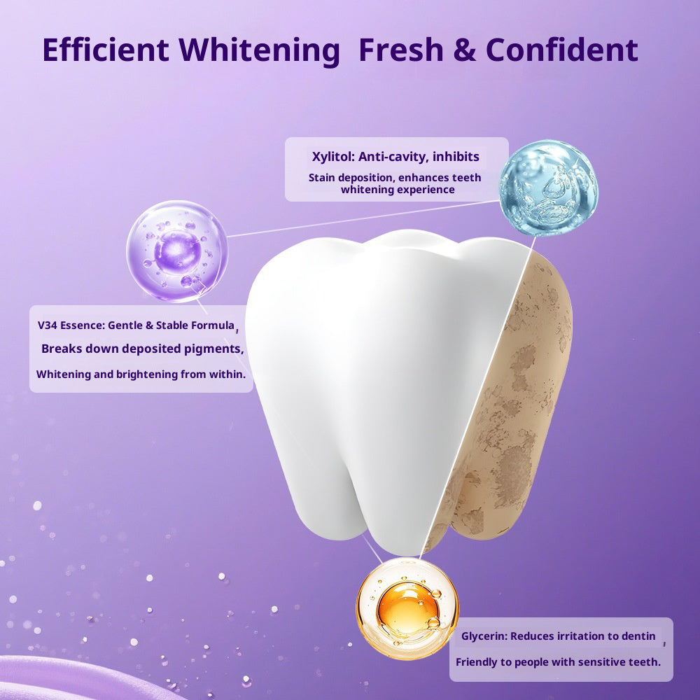 Ingredientes activos: V34 Essence, Xylitol, Glycerin · Fórmula sin peróxido para dientes sensibles